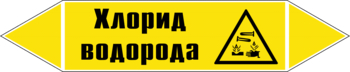 Маркировка трубопровода "хлорид водорода" (пленка, 507х105 мм) - Маркировка трубопроводов - Маркировки трубопроводов "ГАЗ" - . Магазин Znakstend.ru