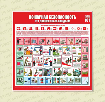 С15 Стенд пожарная безопасность (1000х1000 мм, пластик ПВХ 3 мм, алюминиевый багет серебряного цвета) - Стенды - Стенды по пожарной безопасности - . Магазин Znakstend.ru