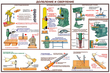 ПС09 Безопасность труда при деревообработке (пластик, А2, 5 листов) - Плакаты - Безопасность труда - . Магазин Znakstend.ru