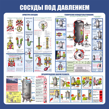 C42 Стенд сосуды под давлением (1000х1000 мм, пластик ПВХ 3 мм, алюминиевый багет золотого цвета) - Стенды - Тематические стенды - . Магазин Znakstend.ru